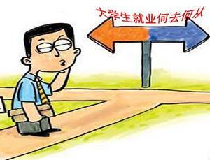 兴国兴旺职业技术学校简介